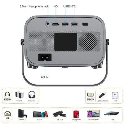Проєктор H96 MAX V8 LED LCD HD 180AL 16:9 CPU:RK3566 1G/8G Android 12.0 WiFi6 BT сірий Проєктор H96 MAX V8 LED LCD HD 180AL 16:9 CPU:RK3566 1G/8G Android 12.0 WiFi6 BT сірий