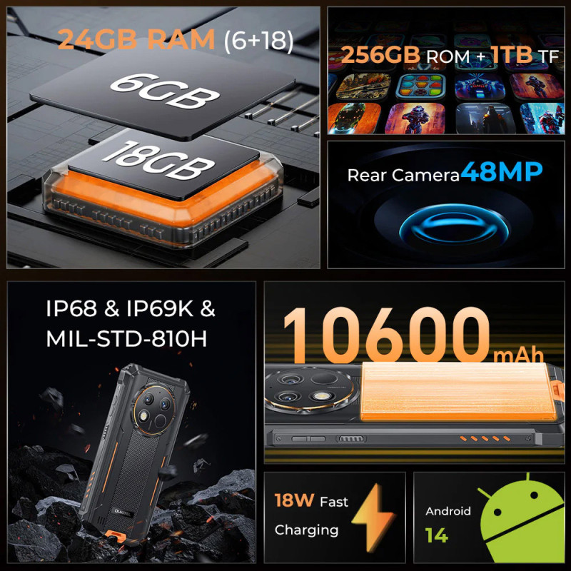 Смартфон Oukitel G1 6.5"HD+ /6GB/256GB T606 /10600mAh /48+5Мп/ IP69K /NFC Orange