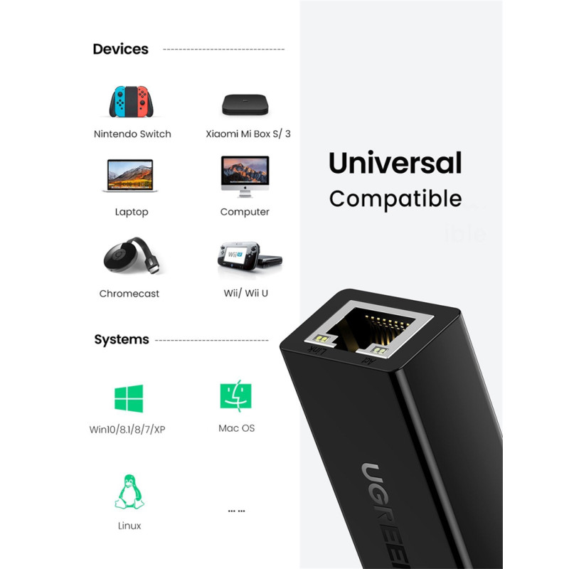 Перехідник USB 2.0 --> Ethernet RJ45 10/100 Mb CR110 UGREEN Білий