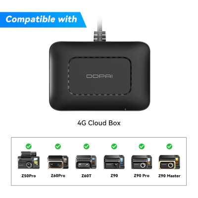 Модуль 4G DDPAI