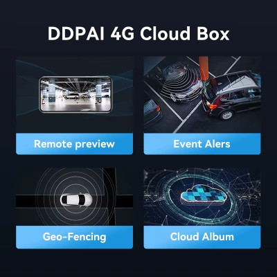 Модуль 4G DDPAI
