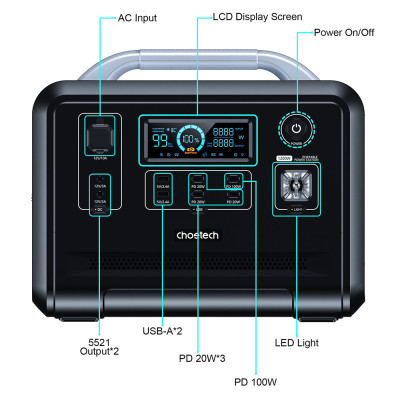 Зарядна станція Choetech BS005 1200Вт (960Вт/г) AC,LiFePo4 LiFePo4,MPPT, UPS, USB-C PD100 Вт