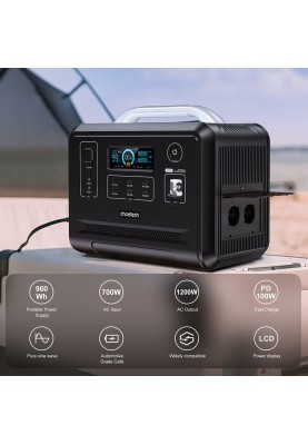 Зарядна станція Choetech BS005 1200Вт (960Вт/г) AC,LiFePo4 LiFePo4,MPPT, UPS, USB-C PD100 Вт