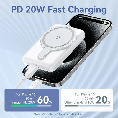 УМБ Vention Magnetic Wireless 5000mAh 20W 3A,PD 1xUSB-C,Light Indicator, White