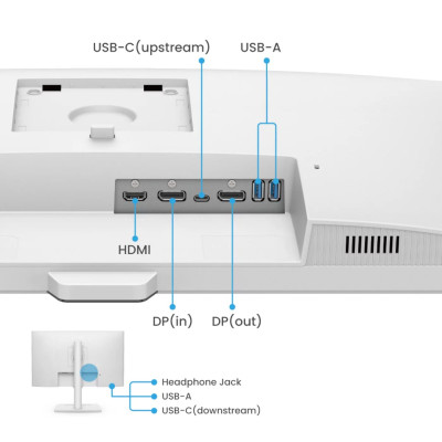 TFT 27" BenQ GW2790QT, IPS, QHD, 75 Гц, HDMI, DP, USB-C, HAS, колонки, білий