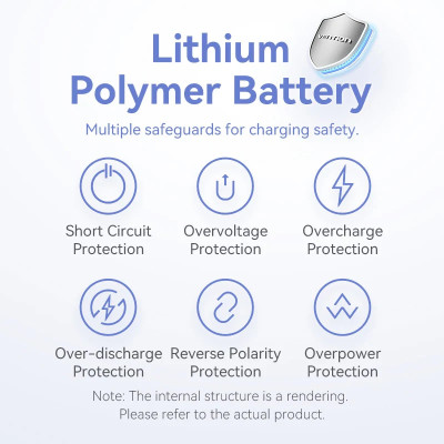 УМБ Vention 5000mAh 20W PD, USB-C In/Out, Lightning In/Out, with cable, Gradient Red