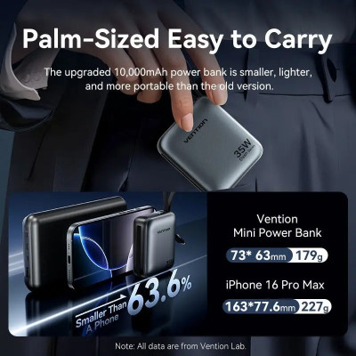 УМБ Vention 10000mAh 35W PD, USB-C In/Out, built-in USB-C, Lightning Cables, LED Display, Gray УМБ Vention 10000mAh 35W PD, USB-C In/Out, built-in USB-C, Lightning Cables, LED Display, Gray