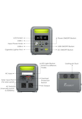 Зарядна станція FOSSIBOT F1200 1200Вт (1024Вт/г) LiFePO4, UPS, MPPT, USB-C PD100 Вт