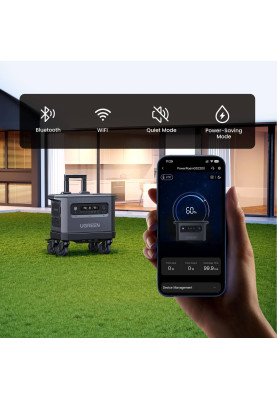 Зарядна станція Ugreen Power Roam 15357 2300Вт (2048Вт/г) AC,MPPT,UPS,WIFI/BT
