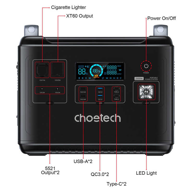 Зарядна станція Choetech BS006 2000Вт (1997Вт/г) AC,LiFePo4,MPPT, UPS, USB-C PD100 Вт