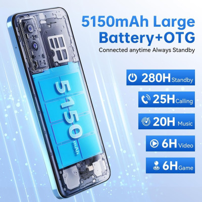 Смартфон Oukitel C36 6.56` HD /8GB/256GB/ T606 /5150mAh/ 13+5Мп / Black