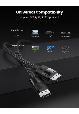 Кабель DisplayPort M - M V1.4 8K 2м Plastic Case Braided Cable DP114 чорний UGREEN