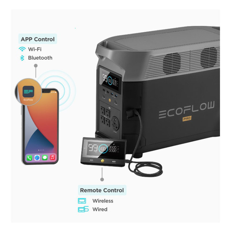 Дистанційне керування до EcoFlow Delta Pro