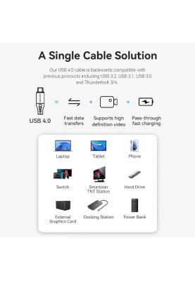 Кабель USB 4.0 Type-C M-M, 1.0 м 240W (50V/5A) 8K60Hz Thunderbolt 4 Gray Aluminum Alloy Vention