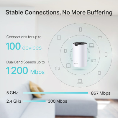 Система WiFi TP-LINK Deco S4 3 pcs AC1200 2xGE LAN/WAN MESH