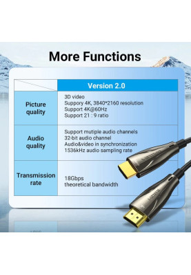 Кабель HDMI M - M,20.0 м, V2.0, Optical 4K 60Гц 18Gbps Dolby 7.1 PVC Black Zinc Alloy Vention