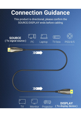 Кабель HDMI M - M,20.0 м, V2.0, Optical 4K 60Гц 18Gbps Dolby 7.1 PVC Black Zinc Alloy Vention