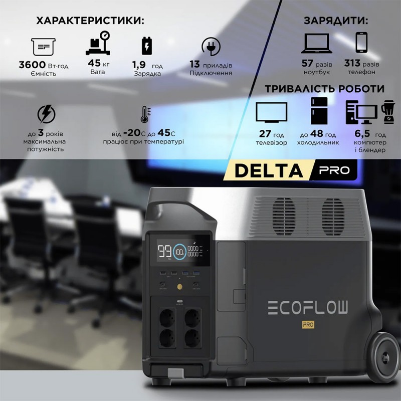 Зарядна станція EcoFlow Delta Pro (3600 Вт/г)