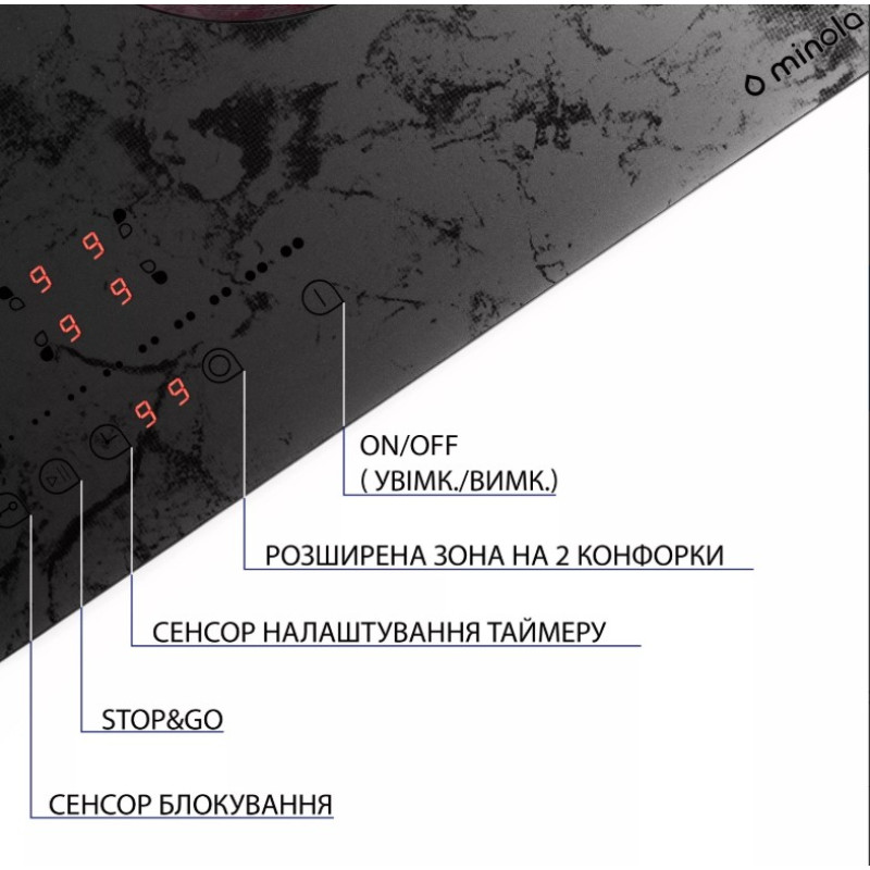 Варильна поверхня Minola MHS 6272 KMR склокераміка