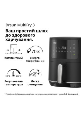 Мультипіч-фритюрниця BRAUN HF3030 (4.3л)
