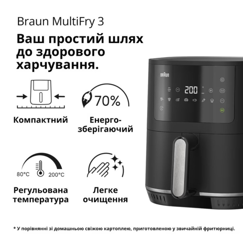 Мультипіч-фритюрниця BRAUN HF3030 (4.3л)
