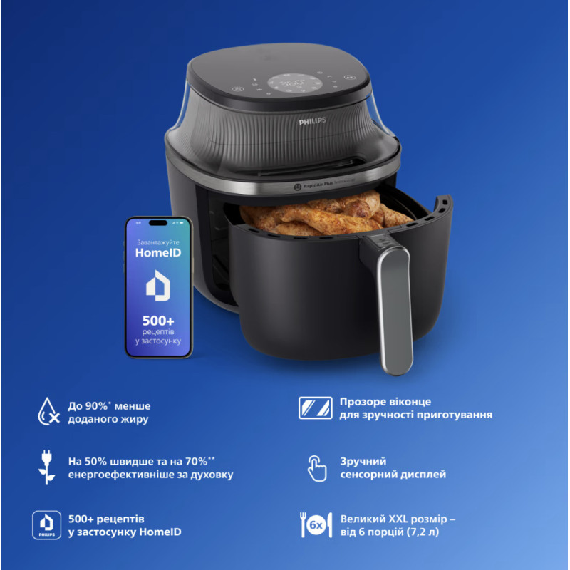 Мультипіч-фритюрниця Philips NA341/00 (7,2 л)