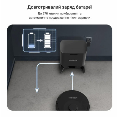 Робот-пилосос Rowenta RR87D5WH