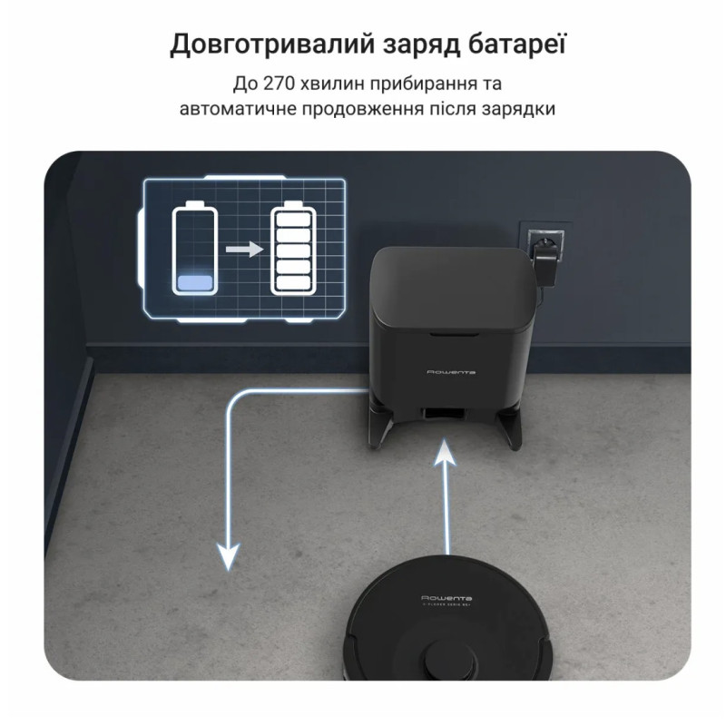 Робот-пилосос Rowenta RR87D5WH