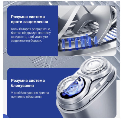 Бритва Xiaomi ENCHEN Z4