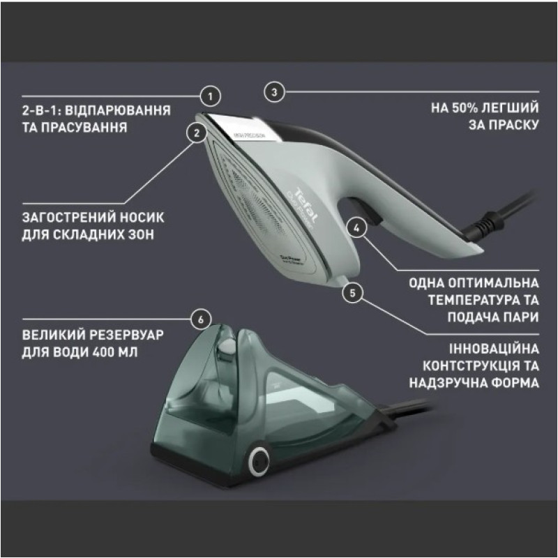 Парогенератор Tefal JF4031E0