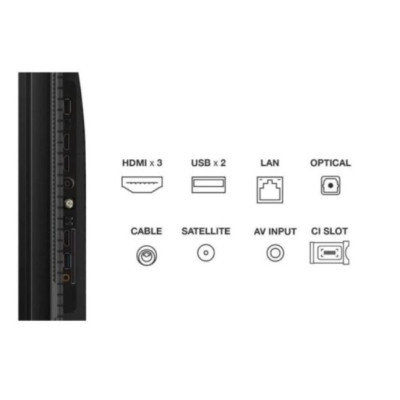 Телевізор TCL 55C61B SmartTV