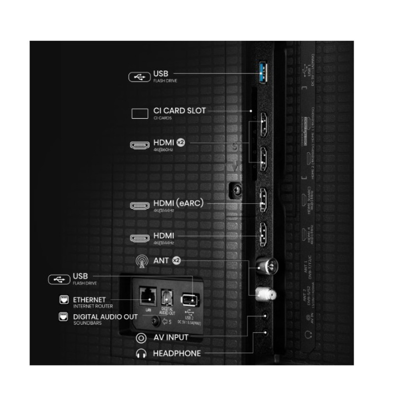 Телевізор HISENSE 50E8Q Smart TV