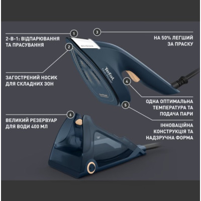 Парогенератор Tefal JF4032E0 Парогенератор Tefal JF4032E0