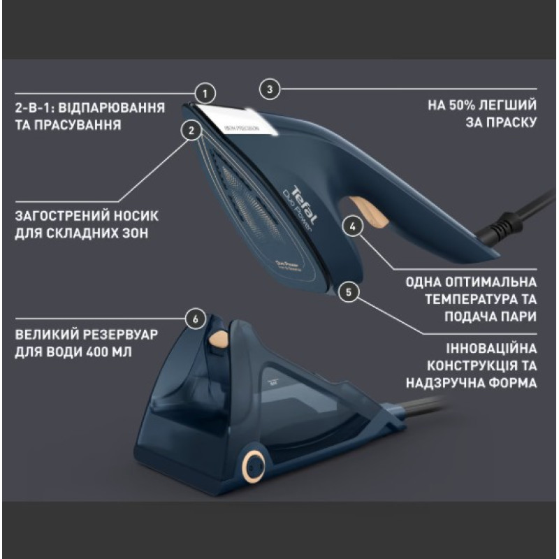 Парогенератор Tefal JF4032E0