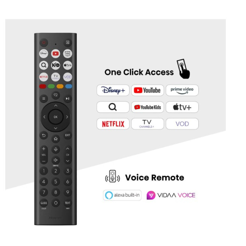 Телевізор HISENSE 75E7Q Smart TV