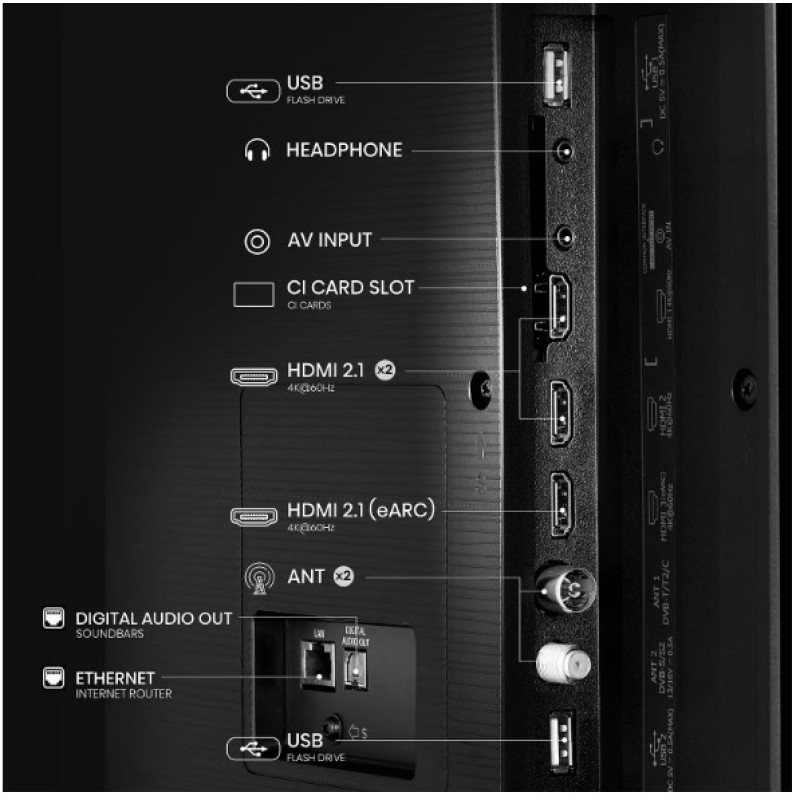 Телевізор HISENSE 75E7Q Smart TV