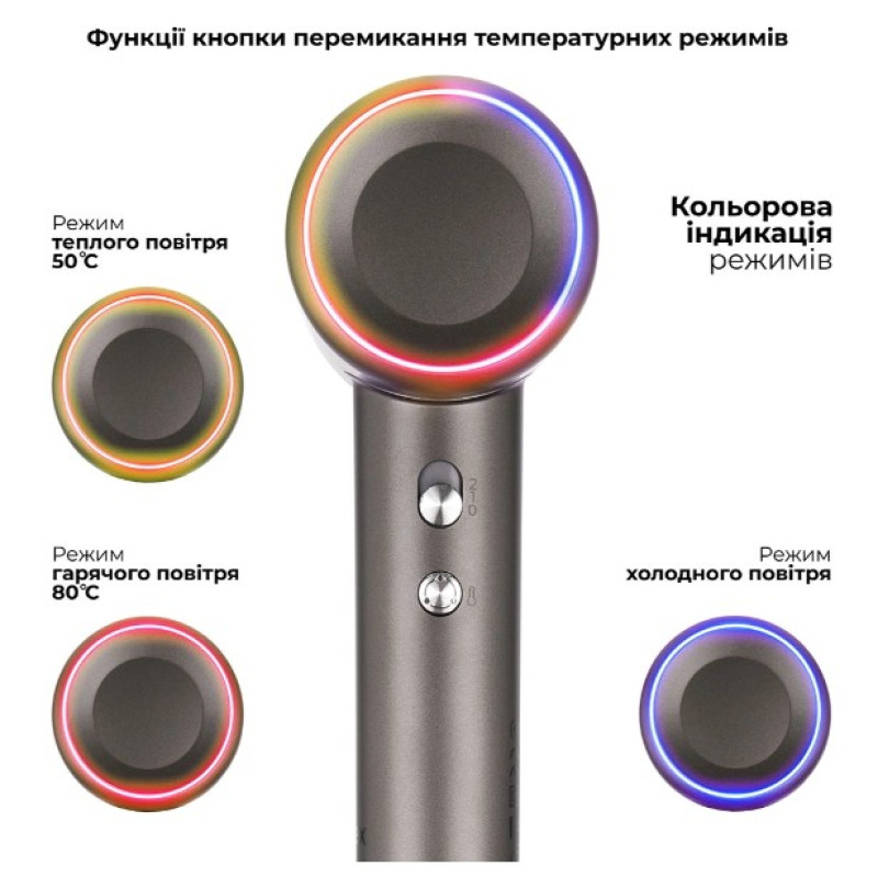 Фен Rotex RFS1090-ion LluxLine