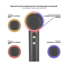 Фен Rotex RFS1064-ion ProSalon