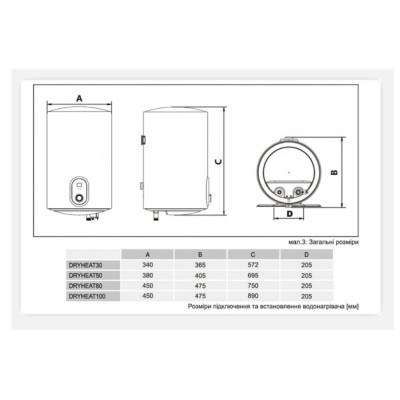 Водонагрівач Gorenje DryHeat 100 Водонагрівач Gorenje DryHeat 100