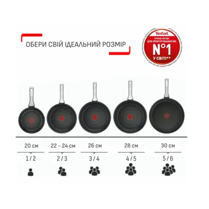 Сковорідка Tefal B5580423_SET Day by Day 24см (9100058683)
