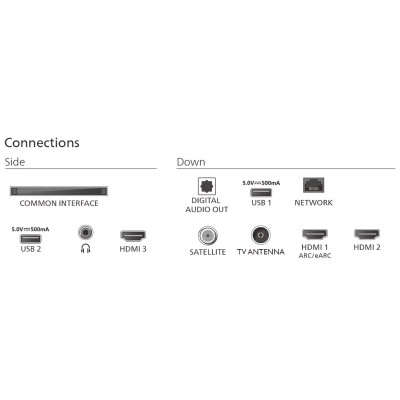 Телевізор Philips 55MLED820/12 (Smart TV Wi-Fi ) Телевізор Philips 55MLED820/12 (Smart TV Wi-Fi )