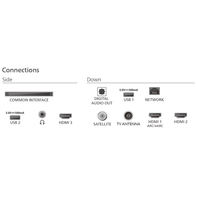 Телевізор Philips 55MLED820/12 (Smart TV Wi-Fi )