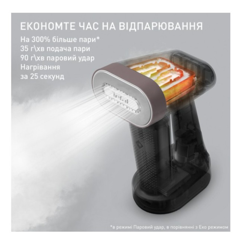 Відпарювач ручний Tefal DT8720E0 PURE FORCE