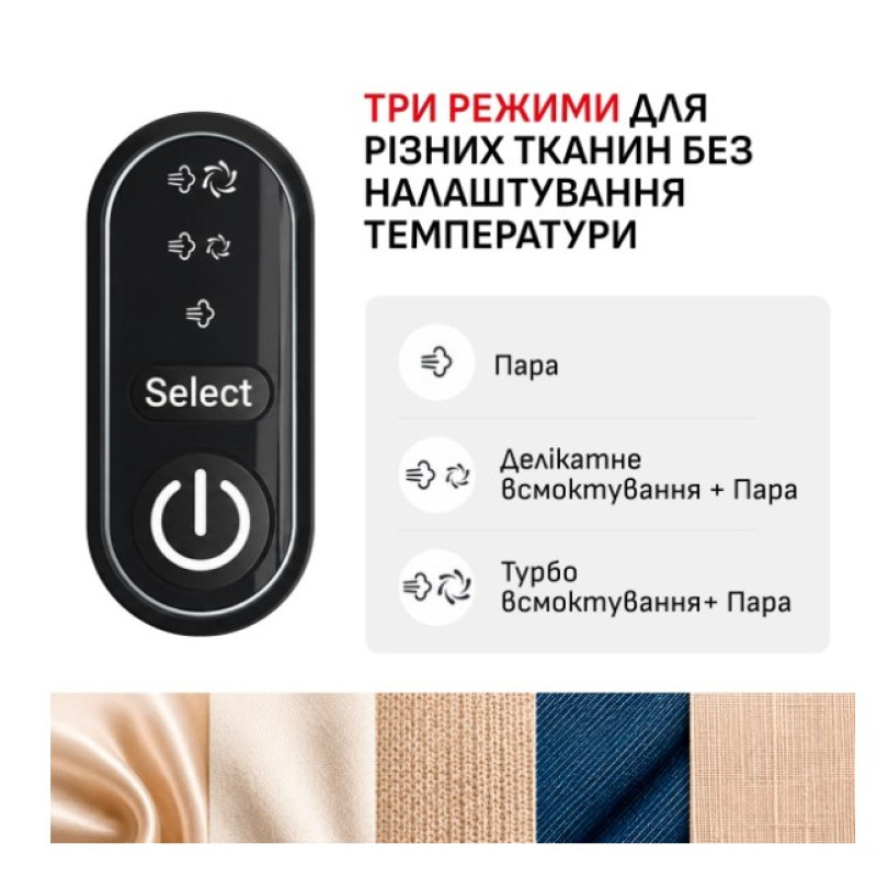 Відпарювач ручний Tefal DT9920 AeroSteam Elite 920