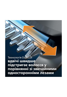 Машинка для стрижки Philips HC3505/15