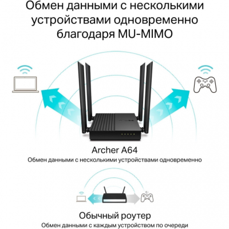 Маршрутизатор TP-LINK Archer A64