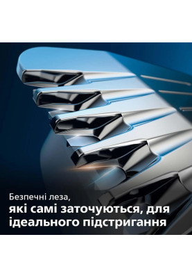 Машинка для стрижки Philips MG3720/15