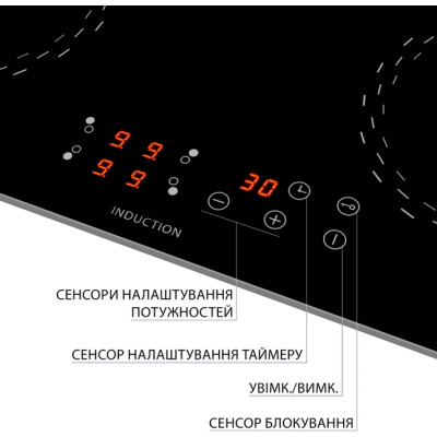 Варильна поверхня Minola MI 6038 KBL індукція