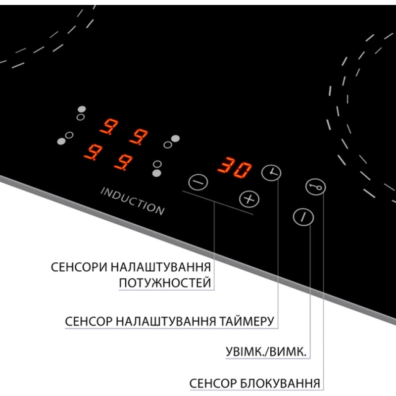Варильна поверхня Minola MI 6038 KBL індукція