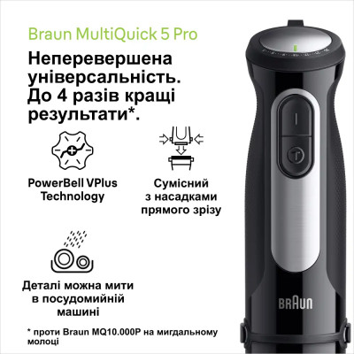 Блендер BRAUN MQ55236M (подрібнювач, міксер)